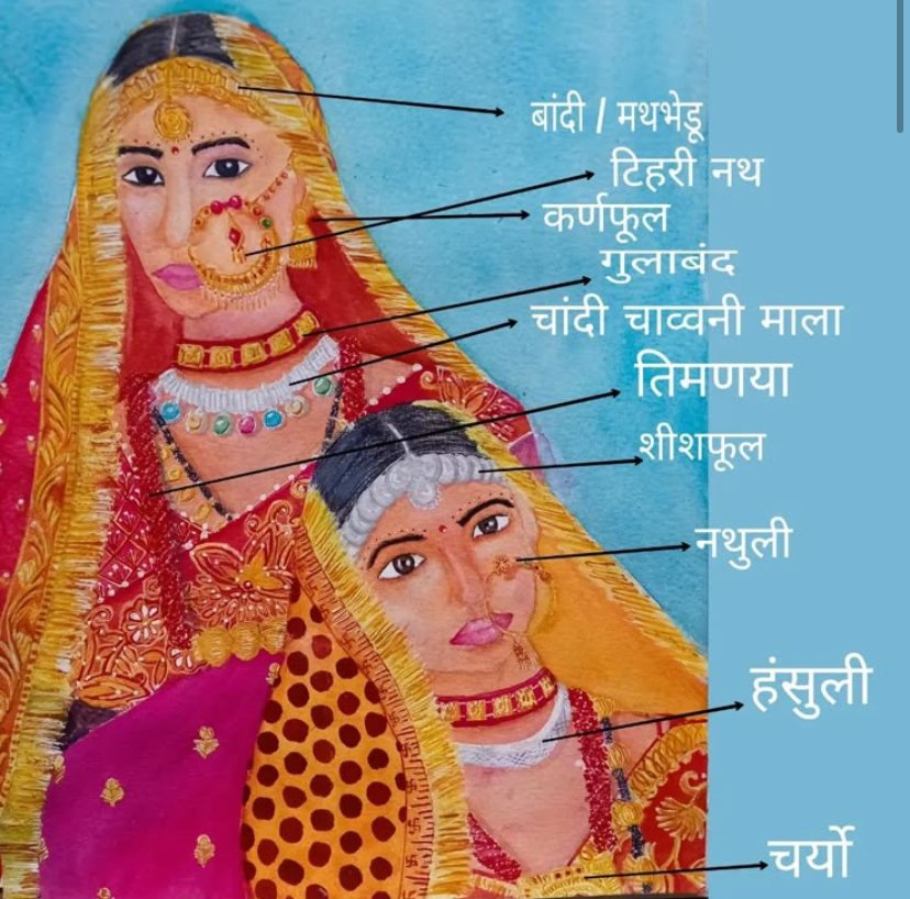 This image shows the pahadi attire